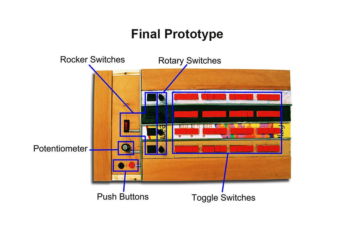 TactiBoomBoom - Endelig prototype